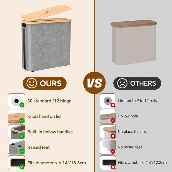 Toilet Paper Storage w/Bamboo Lid, 33.8L Foldable Toilet Paper Basket Organizer - Picture 6 of 7